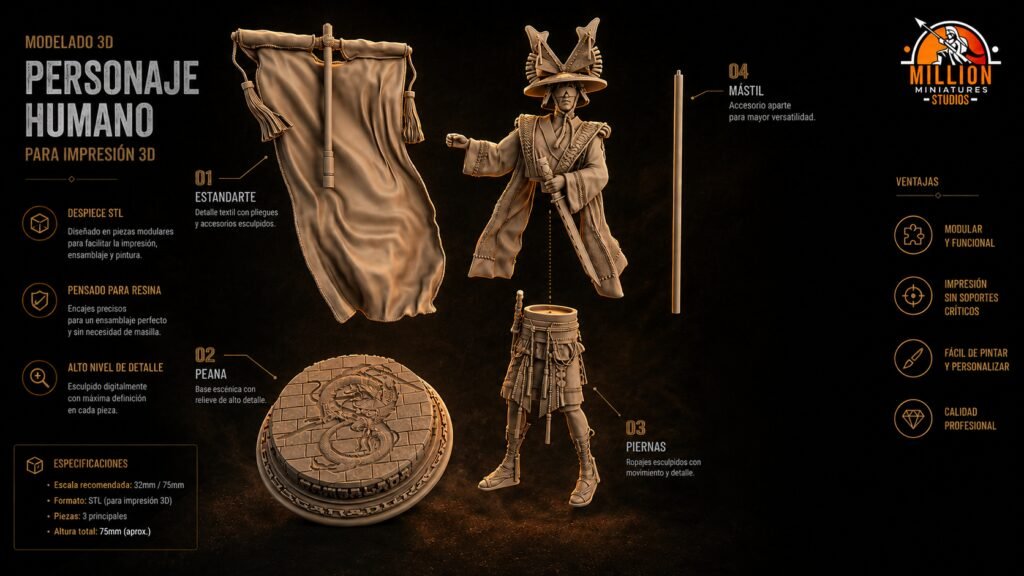 Modelado 3D de personaje del Carnaval de Badajoz — comparsa Cambalada — Million Miniatures Studios