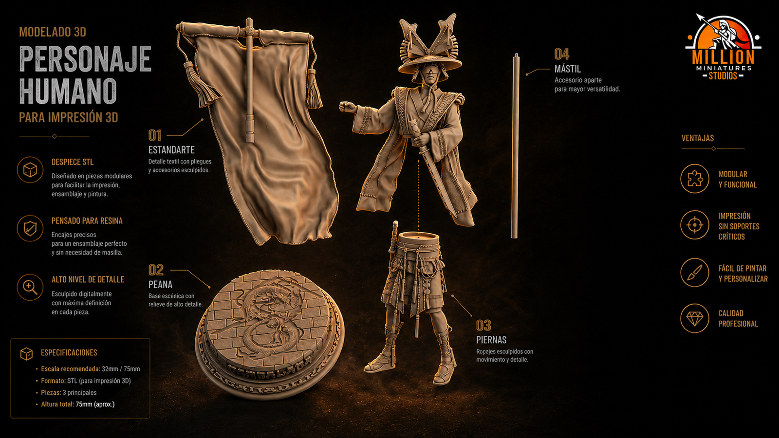 Modelado 3D de personaje del Carnaval de Badajoz, comparsa Cambalada — Million Miniatures Studios